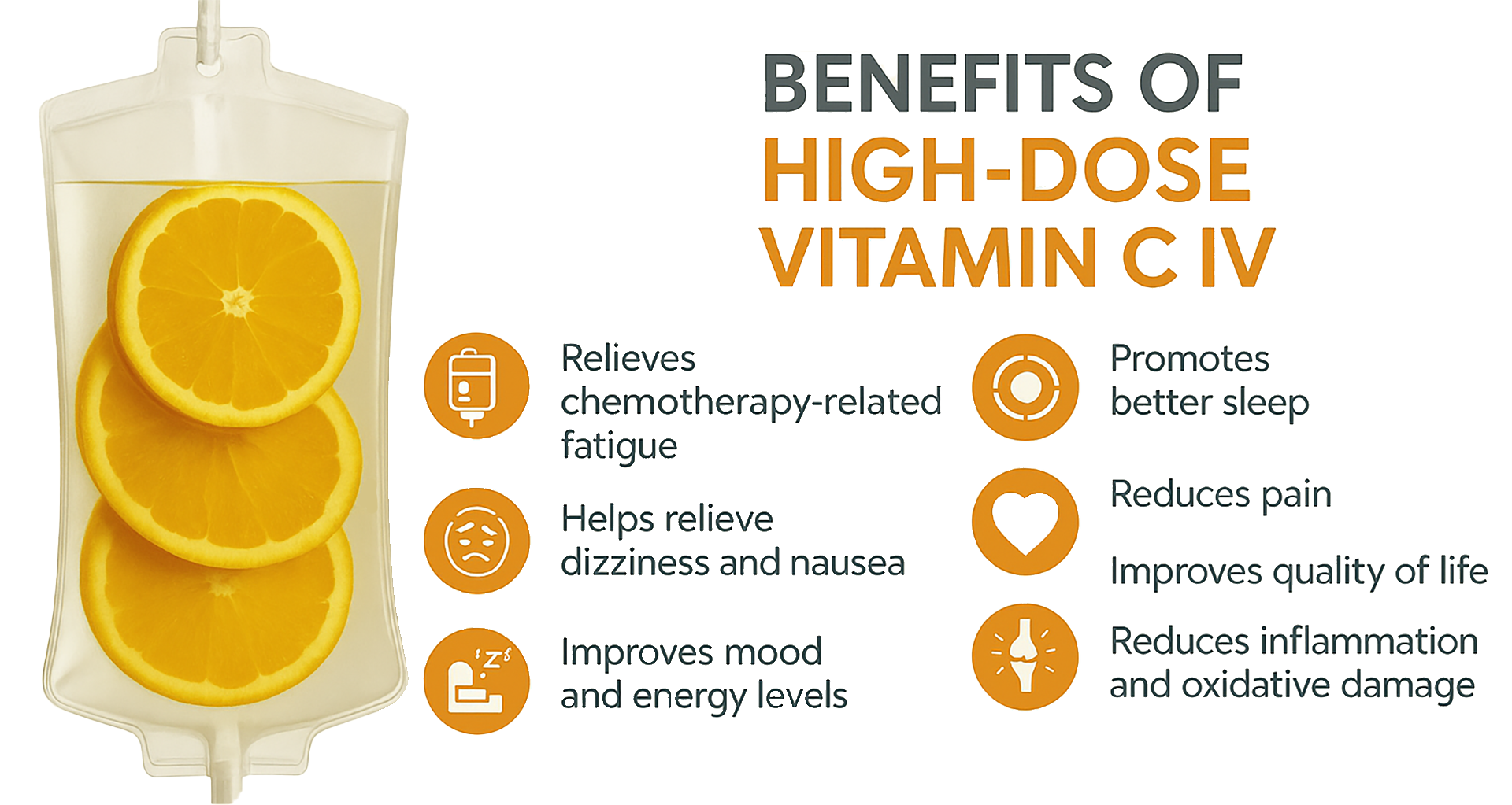 Hormone Replacement Therapy Lakeland Florida - High Dose Vitamin C Lakeland Florida